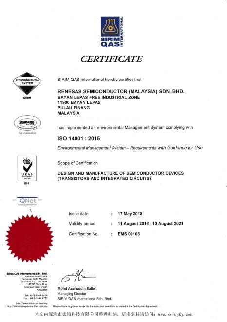 瑞萨（Renesas） Certificate